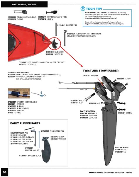 Hobie Mirage Kayak Parts - Mariner Sails