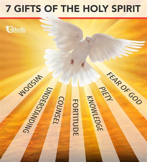 7 Gifts Of The Holy Spirit Clip Art