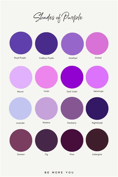 the shades of purple are shown on this page, and it's all in different ...