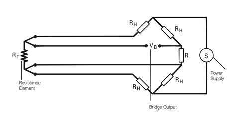 Rtd Sensor Wiring Diagram