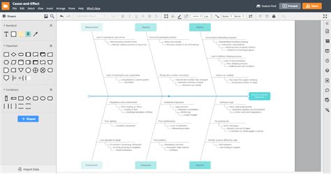 Ishikawa Diagramm online erstellen | Lucidchart