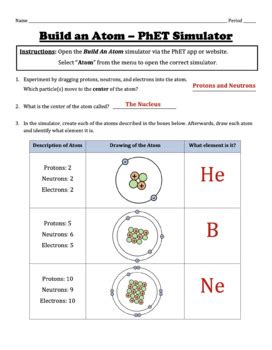 Building Atoms, Ions, and Isotopes -- Digital Lab (PhET Simulator ...