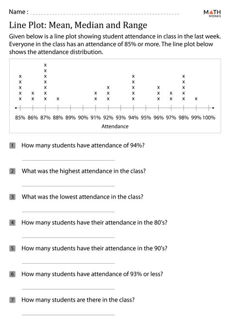 Mean Median Mode Range Worksheets {Free Printables} - Mama Teaches ...