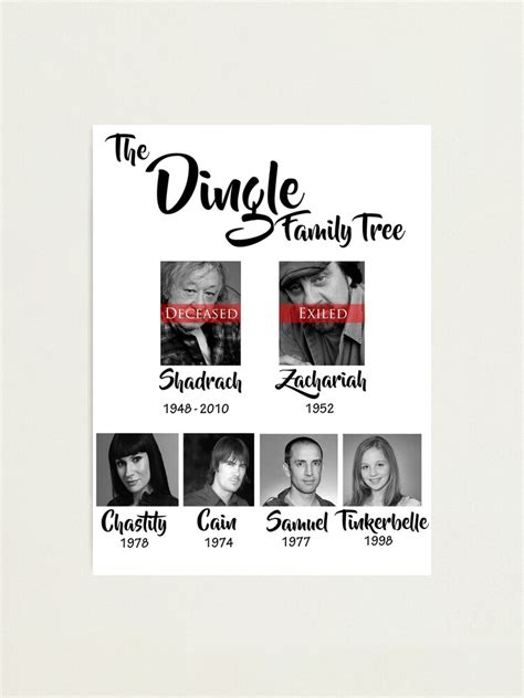 "Dingle family tree" Photographic Print for Sale by robronsuggers ...