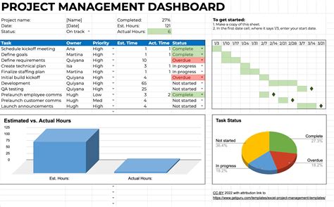 Project Planning Excel Template