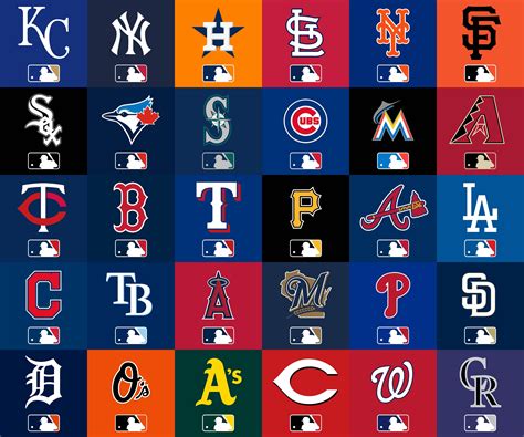 Watch MLB matches for FREE! Click on 'Visit' to start watching | Free ...