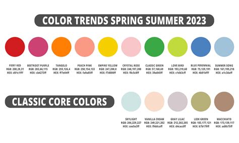 Fashion Color Trends 2024 Spring Summer - Pat Layney