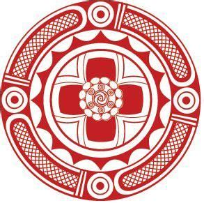 Muscogee Creek Nation Symbols | Muscogee creek, Creek indian symbols ...