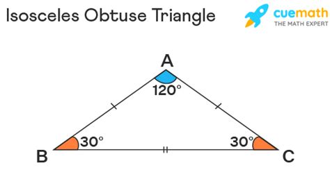 Isosceles Obtuse Triangle - Properties, Definition, Formula & Examples