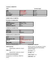 Clinical Chemistry Test Results and Perinephric Abscess Surgery ...