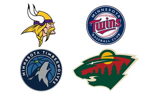 The disappointing nature of Minnesota’s pro sports teams – Knight Errant