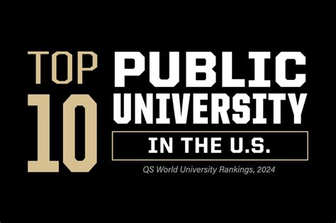 Purdue scores top 10 among U.S. public universities in QS world ...