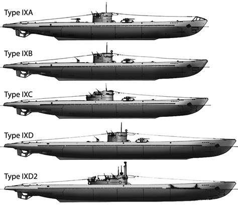 Type IX U-Boats (1936)