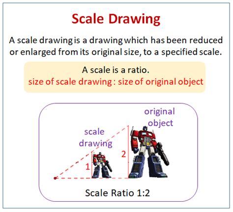 scale drawing word problems worksheet with answers ...