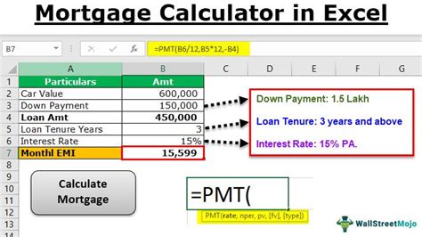 How to Calculate Your Mortgage Payment and Interest 2023.