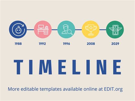 Create Timeline Infographic Online