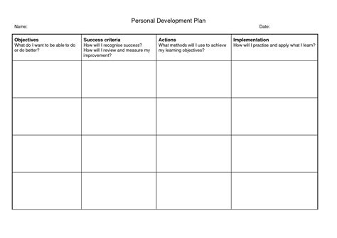 Personal Development Plan Template Word