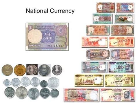 History of Indian Currency - YouTube