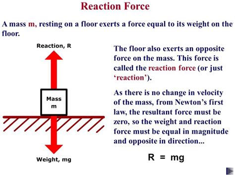 What the mg and normal forses are pair of action reaction forces give ...