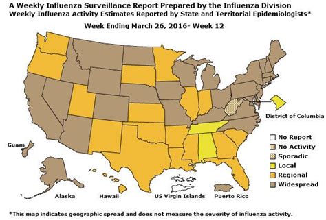 U. S. Map for Weekly Influenza Activity