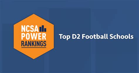 Best Division 2 Football Colleges | NCSA Football Rankings 2022