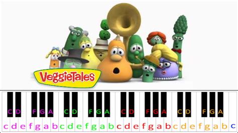 VeggieTales Theme Song | Piano Letter Notes