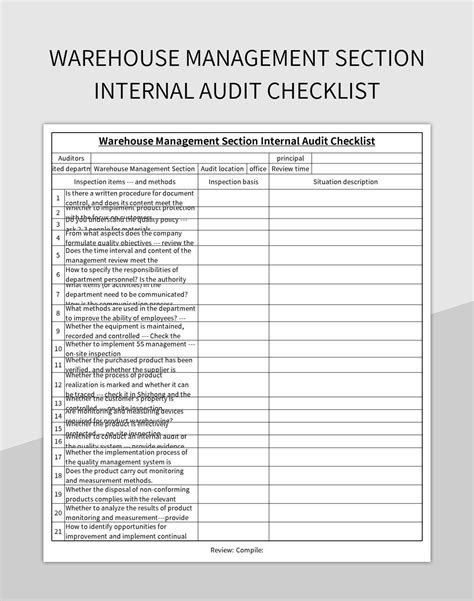 Warehouse Management Section Internal Audit Checklist Excel Template ...