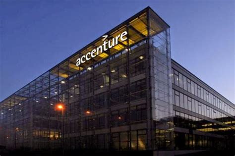 Accenture - Zoom