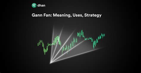 Gann Fan: Meaning, Uses, Strategy | Dhan Blog