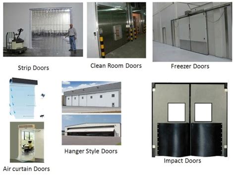 Specialty Doors - Dock Doors - American Material Handling