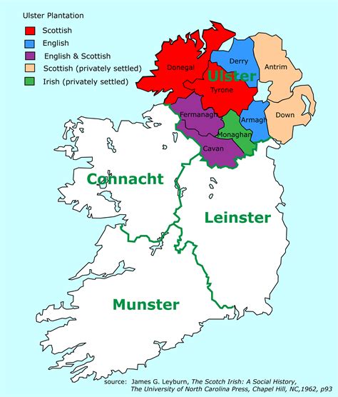 Ireland | Ireland history, Irish history, Genealogy ireland