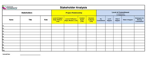 30 Perfect Stakeholder Analysis Templates (Excel/Word) - TemplateArchive