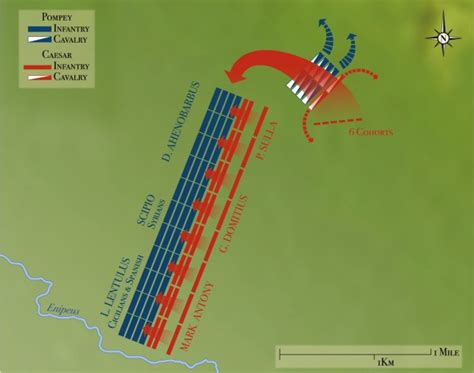 The Battle of Pharsalus, 9 August 48 BC | The Past