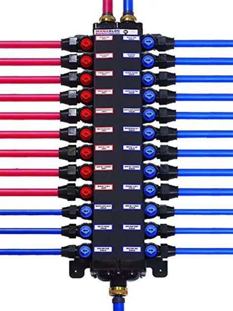 Pex Manifold Diagram