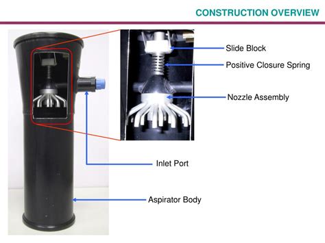 PPT - ASPIRATOR TRAINING PowerPoint Presentation, free download - ID ...