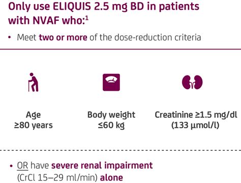 ELIQUIS® (apixaban) dosing for NVAF patients | ELIQUIS IRELAND