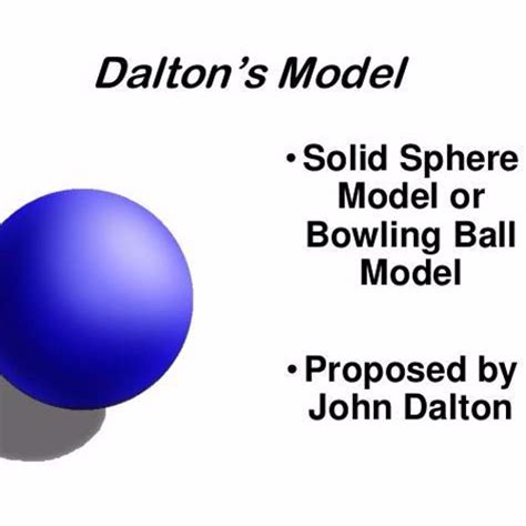 John Dalton's Atomic Model (jan 1, 1803 – dec 31, 1803) (Timeline)