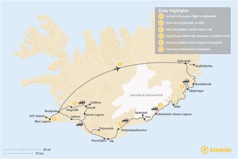 Iceland: East Fjords, South Coast, & Golden Circle - 6 Days | kimkim