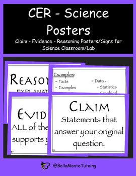 CER Science Posters by BellaMente Resources | TPT