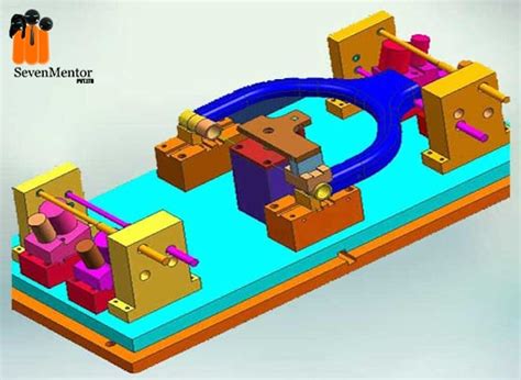 Introduction to JIGS AND FIXTURES(PART-B) – | SevenMentor