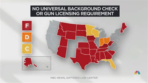 Universal background checks, gun licenses not required in 30 states