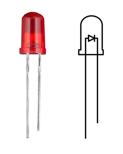 LED (Light-emitting diode) explained - Soldered Electronics