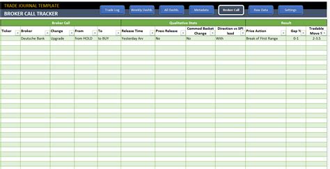 trading journal spreadsheet excel – free stock trading journal ...