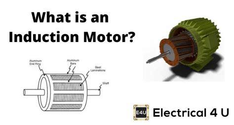 Induction Motor: How Does it Work? (Basics & Types) | Electrical4U