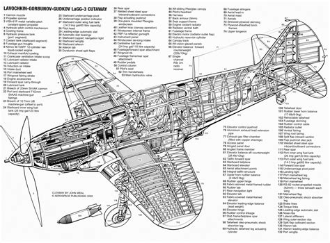 Pin on Aerospace cutaways and diagrams