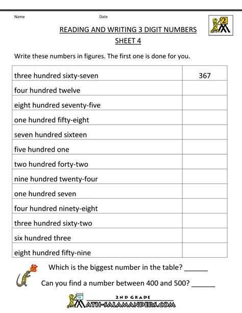 Write Number Words Worksheets