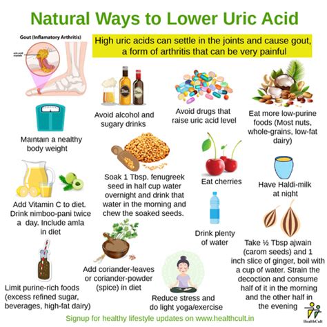 Uric Acid Diet and Lifestyle Tips: This will help you keep uric acid a ...