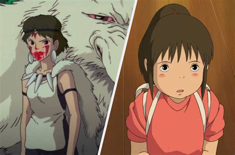 Studio Ghibli Characters List