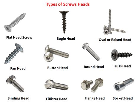 Different Types of Screws Heads - That You Must Know - Mechanical Booster