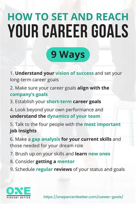 How To Set And Reach Your Career Goals | 9 Ways | #Careergoals help you ...